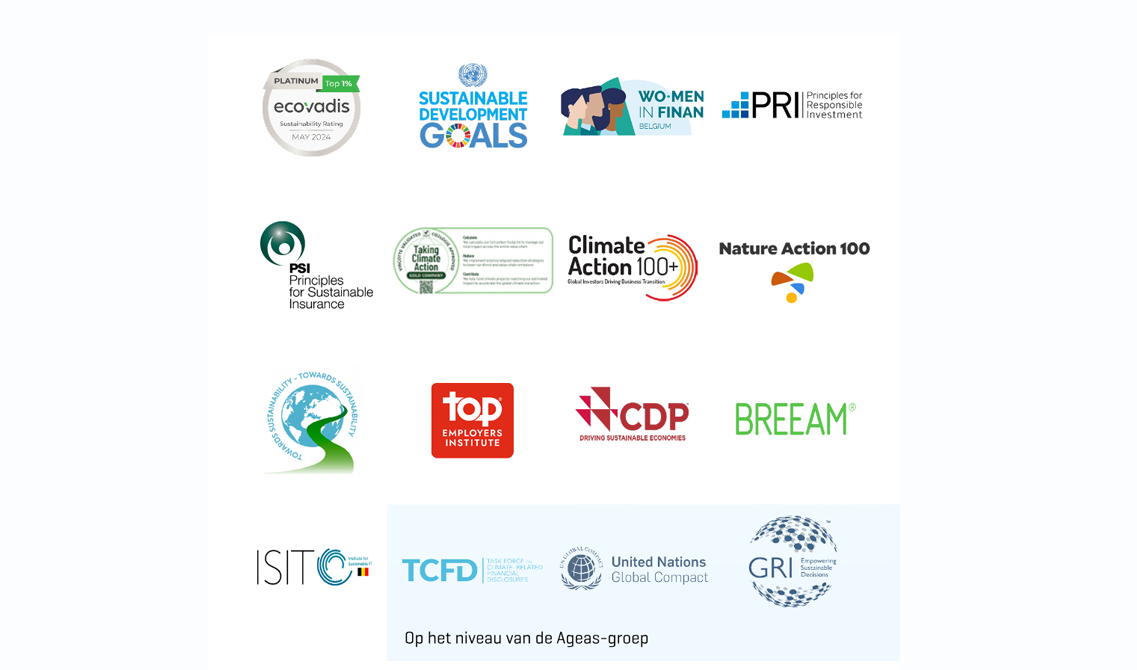 Erkenningen, labels en engagementen van AG
