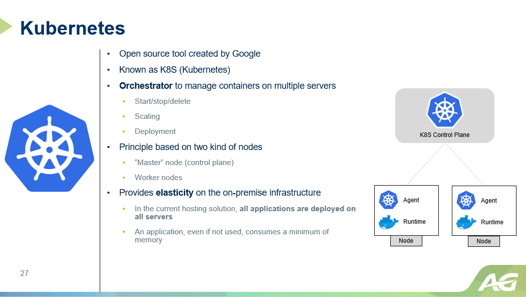 Overview of Kubernetes 