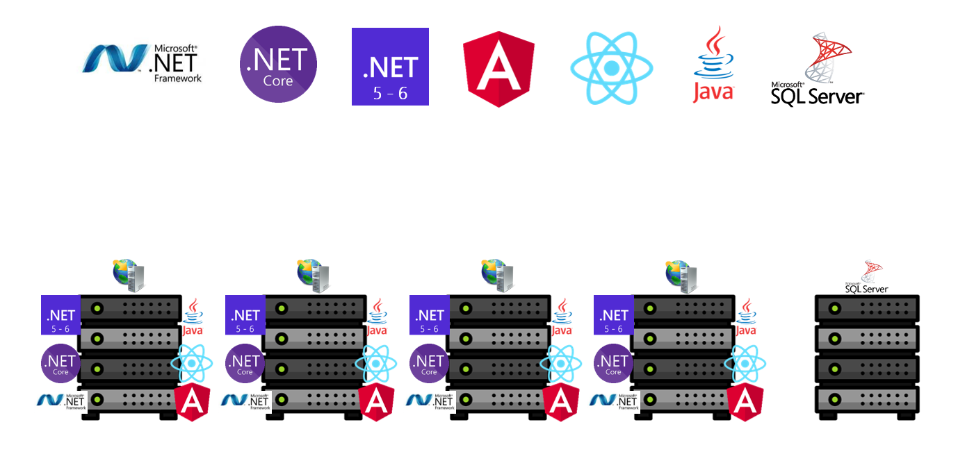 Running reduction cost percentage