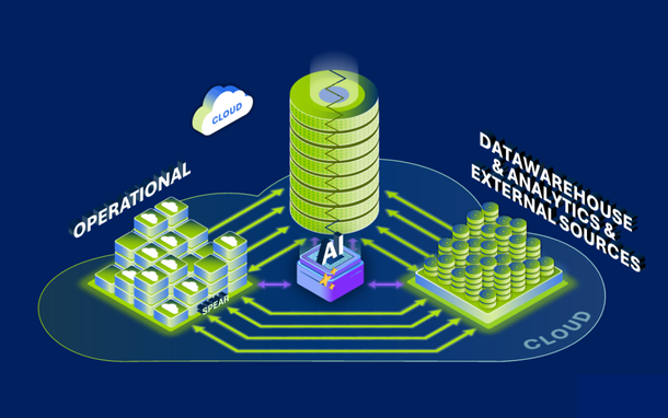 Data Platform Illustration
