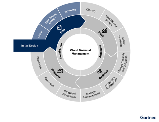 Copy of IT_560x430 px - 1